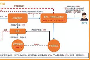 倒地被梅西过掉的球员晒图：没错，我就是地上的那个圆锥