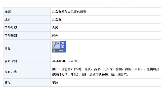 詹俊：利物浦进攻效率仍需提升 后腰位置不争一下帕利尼亚？